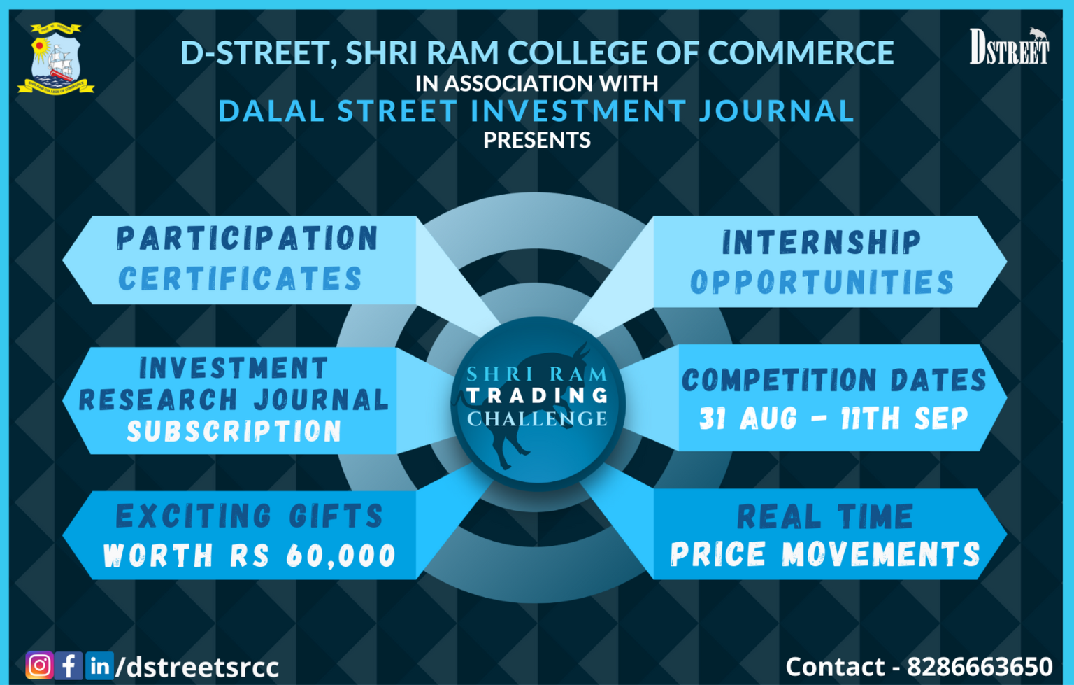 Shri Ram Trading Challenge DStreet, SRCC